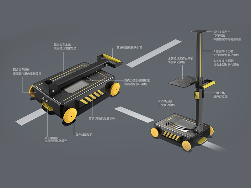 車(chē)載檢測(cè)小車(chē)